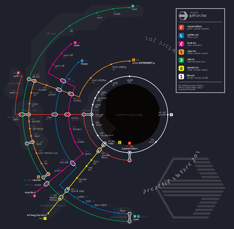 HYPERMETRO detail 2